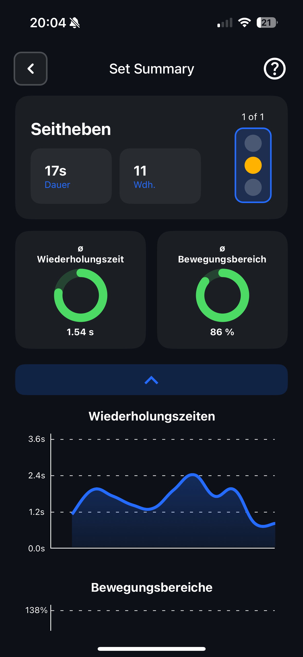 Satz-Statistik in der Rhino App